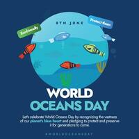 Welt Ozeane Tag. 8 .. Juni Welt Ozeane Tag Feier Sozial Medien Post mit Wasser, Fische Meer Gras. katalysierend Aktion zum unser Ozean, Klima. das Tag feiert gesund Ozean und ein stabil Klima. vektor