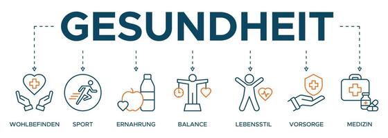 Banner gesundheits Symbol einstellen Illustration vektor