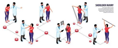 Infografiken zu Schulterverletzungen vektor