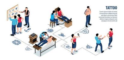 tatuering isometrisk infografik vektor