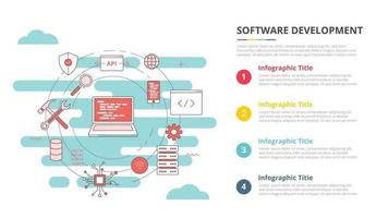 Softwareentwicklungskonzept für Infografik-Vorlagenbanner mit Vier-Punkte-Listeninformationen vektor