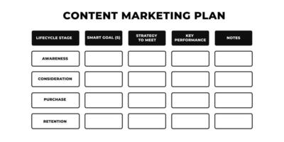 Inhalt von Marketing planen Diagramm vektor