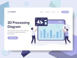 Landungsseitenschablone von 3d Diagramm-Illustrations-Konzept verarbeitend. Isometrisches flaches Konzept des Entwurfes des Webseitendesigns für Website und bewegliche Website. Vektorillustration vektor