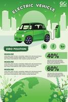 elektrisch Fahrzeug zum freundlich Verschmutzung Illustration. elektrisch Auto zum gehen Grün Infografik Banner Hintergrund vektor