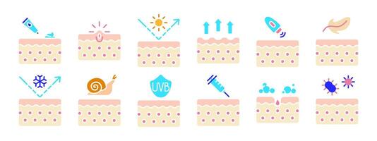 Haut Pflege einstellen Symbol. bewirbt sich Creme, Pickel, Sonne Schutz, Absorption, Licht Textur, Kühlung Wirkung, Schnecke Wesen, uvb Schutz, Injektion, Schaum Reinigung, Bakterien Schutz. Schönheit. vektor