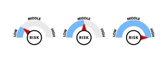 visualisera risk nivåer. risk mätare vektor