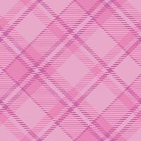 schottisch Tartan Muster. traditionell schottisch kariert Hintergrund. zum Hemd Druck, Kleidung, Kleider, Tischdecken, Decken, Bettwäsche, Papier, Steppdecke, Stoff und andere Textil- Produkte. vektor