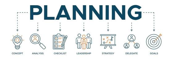 Planung Banner Netz Symbol Illustration mit Symbole von Konzept, Analyse, Checkliste, Führung, Strategie, delegieren und Tore vektor