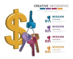 Business Key Money Infografiken Design vektor