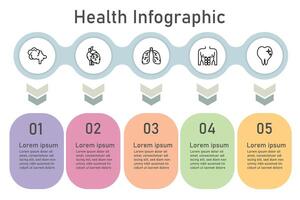 infographic hälsa vård mall för behandling och hälsa vård information presentation. organ ikoner och exempel meningar. modern arbetsflöde diagram. Rapportera planen 5 ämnen vektor