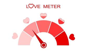 Liebe Meter Symbol. Spur Messung Leidenschaft Niveau oder Grad von Herz Gesundheit. Tiefe von Beziehungen Indikator. Valentinsgrüße Tag Karte oder medizinisch Infografik Vorlage vektor