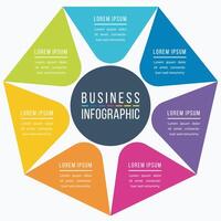 infographic design 7 steg, objekt, element eller alternativ företag information mall vektor