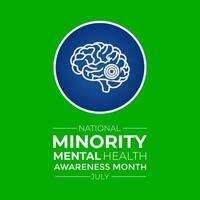 Minderheit mental Gesundheit Bewusstsein Monat. Banner, Poster, Karte und Hintergrund Design. Illustration. vektor