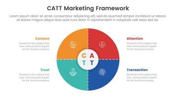 Katze Marketing Rahmen Infografik 4 Punkt Bühne Vorlage mit Matrix Struktur mit groß groß Kreis dick Gliederung zum rutschen Präsentation vektor