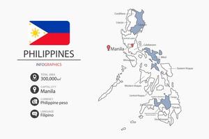 filippinerna Karta infographic element med flagga av stad. vektor