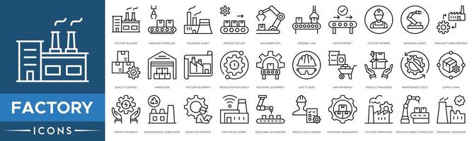 Fabrik Symbol. Fabrik Gebäude, Herstellung Linie, industriell Anlage, Produktion Linie, Maschinen Symbol, Versammlung Linie, Förderer Gürtel, Fabrik Arbeiter, industriell Roboter vektor