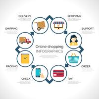 Online-Shopping-Infografiken vektor