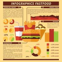Fast Food-Infografiken vektor