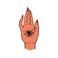 illustration av ett öga i de handflatan av de hand vektor