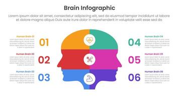 mänsklig hjärna infographic mall baner med mänsklig huvud motsatt sida till sida med 6 punkt lista information för glida presentation vektor
