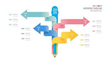 Bildung Schritt Zeitleiste Infografik Bleistift Vorlage. modern Meilenstein Element Zeitleiste Diagramm Kalender und 4 Quartal Themen, Infografiken. vektor