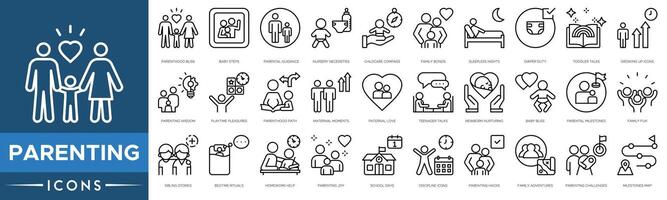 Erziehung Symbol. Elternschaft Wonne, Baby Schritte, Eltern Orientierungshilfe, Kindergarten Notwendigkeiten, Kinderbetreuung Kompass, Familie Fesseln, schlaflos Nächte, Windel Pflicht, Kleinkind Erzählungen und wachsend oben Symbole vektor