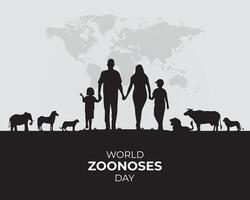 värld zoonoser dag. 6 juli. zoonotisk sjukdomar överförbar från djur till människor. baner, affisch, platt illustration. platt design. vektor