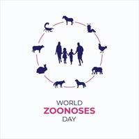 värld zoonoser dag. 6 juli. zoonotisk sjukdomar överförbar från djur till människor. baner, affisch, platt illustration. platt design. vektor