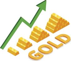 isometrisch steigend Graph zum Gold Markt vektor