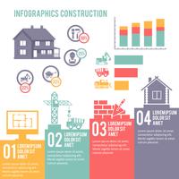 Konstruktions infografisk uppsättning vektor