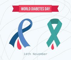 Welt Diabetes Tag Bewusstsein Poster Banner vektor