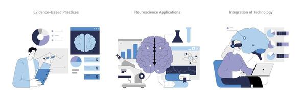 integrerande psykoterapi. platt illustration vektor