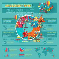 Nöjespark Infographics vektor