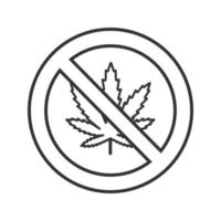 förbjudna skylt med marijuana blad linjär ikon. tunn linje illustration. ingen cannabis. stoppkontursymbol. vektor isolerade konturritning