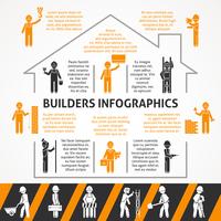 Byggare Flat Color Infographic Set vektor