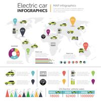 Elektroauto-Infografiken vektor