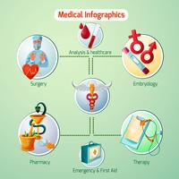 Medicinsk Infographics Set vektor