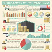 Lager Infographic Set vektor