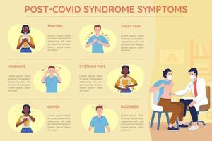 post covid syndrom symptom platt färg vektor infographic mall. affisch med text, ppt-sida konceptdesign med seriefigurer. kreativ datavisualisering. info banner idé