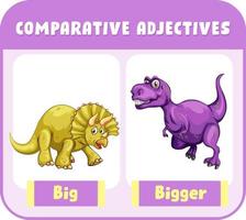 Komparative Adjektive für das Wort groß vektor
