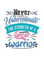 Unterschätzen Sie nie die Stärke eines Krebs-Kriegers-Schilddrüsenkrebs-T-Shirt-Designs, Typografie-Beschriftungs-Warendesign. vektor