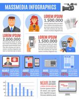 Massenmedien-Infographik-Set vektor