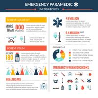 Notfall Sanitäter Infographik Set vektor