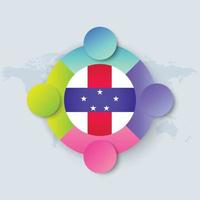 Niederländische Antillen-Flagge mit Infografik-Design isoliert auf Weltkarte vektor
