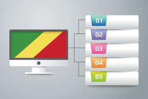 Republiken Kongoflaggan med infografisk design integrerad med datorskärm vektor
