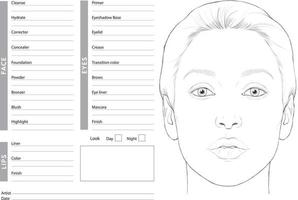 skönhet ansikte diagram för makeup med handritad kvinna ansikte vektor