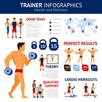 trainer infographics set vektor