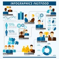 Partnerschafts-Infografiken-Set vektor