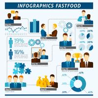 Partnerskap Infographics Set vektor