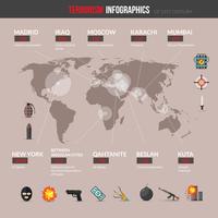 terrorism infographics set vektor